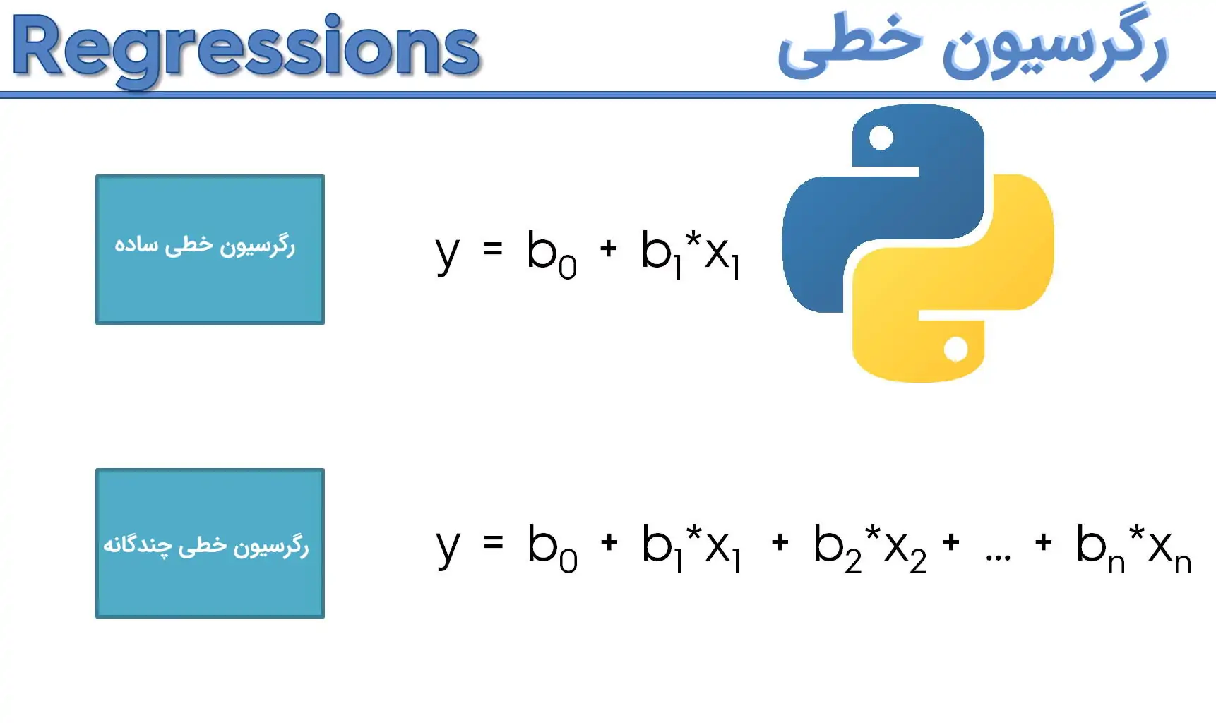 رگرسیون خطی در پایتون — مفاهیم اساسی (بخش اول)