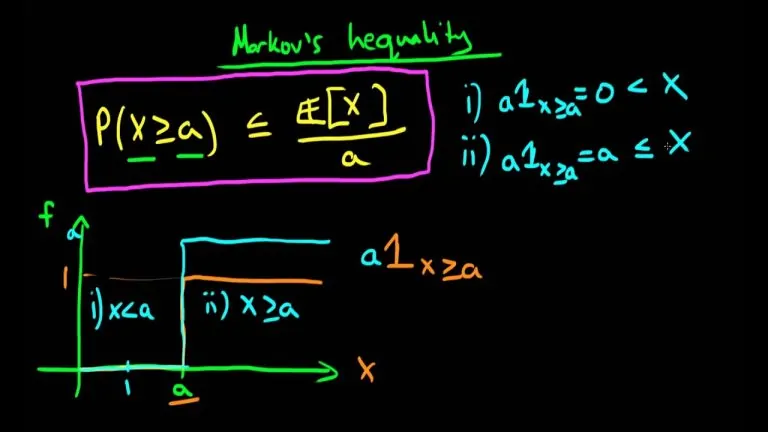 نامساوی مارکف و اثبات آن — از صفر تا صد