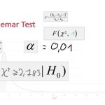 آزمون مک نمار (McNemar&#8217;s Test) – به زبان ساده
