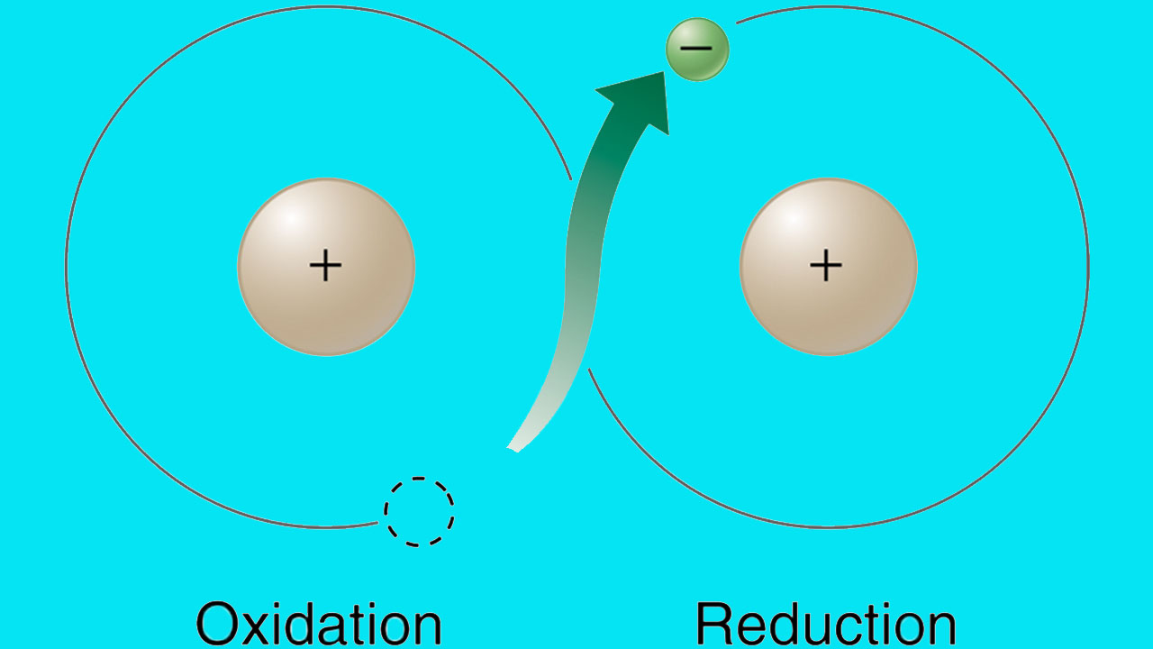 واکنش اکسایش کاهش (ردوکس) — به زبان ساده