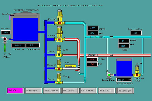 کنترل فلو در سیستم خنک‌کننده با یک سیستم اسکادا