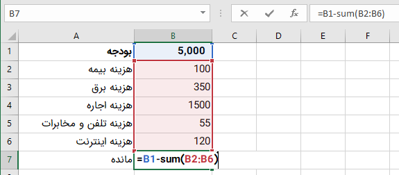subtract formula dependent cell with sum function