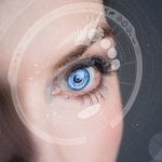 بازشناسی عنبیه (Iris Recognition) – راهنمای جامع