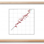 برازش حداقل مربعات – به زبان ساده