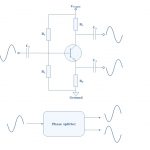 اسپلیتر فاز – از صفر تا صد
