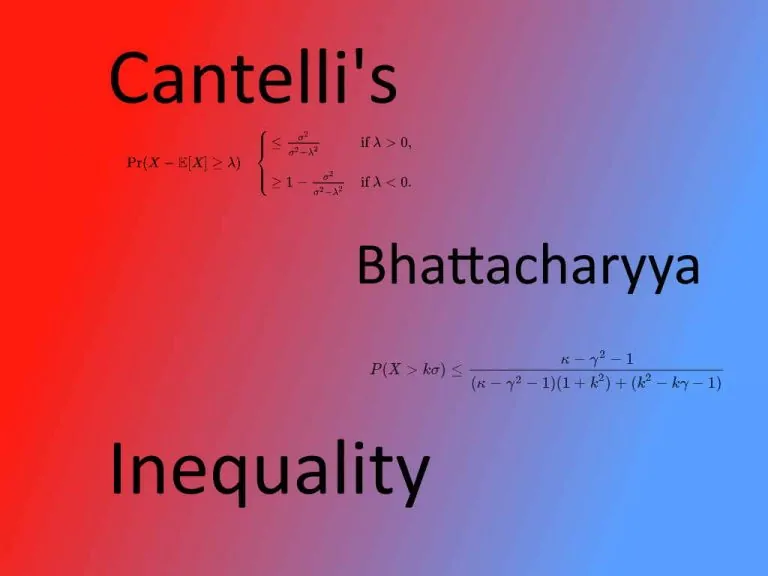 نامساوی کانتلی و باتاچاریا — به زبان ساده