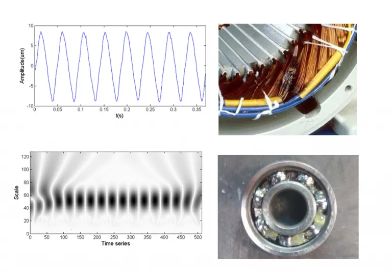 تشخیص عیب (Fault Detection) — از صفر تا صد