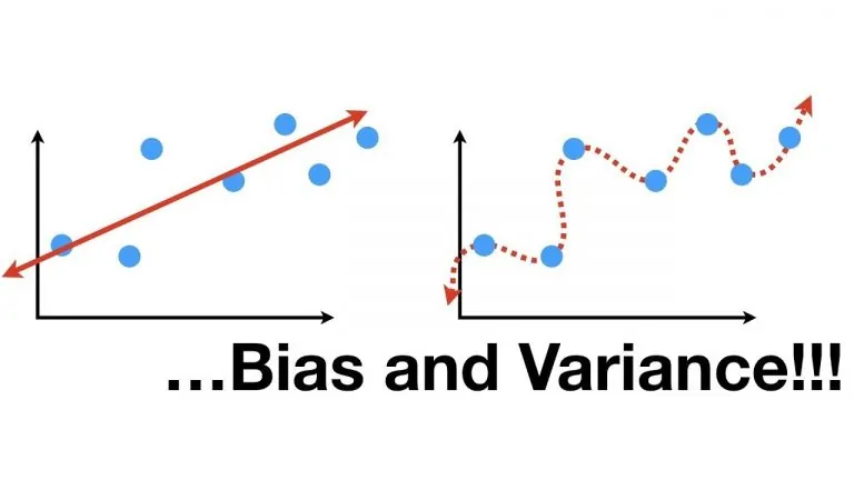 موازنه واریانس و بایاس | به زبان ساده