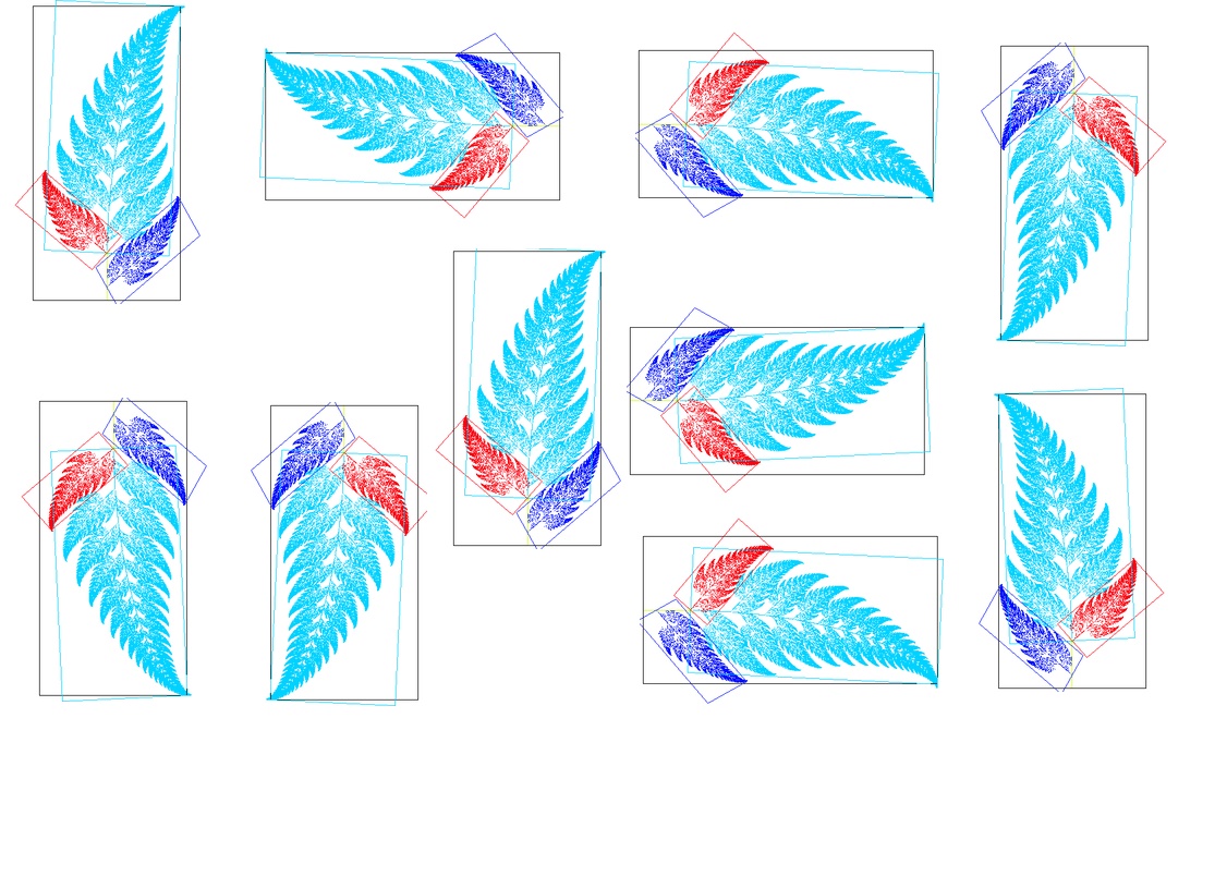 برآوردگر ناوردا (Invariant Estimator) برای پارامتر جامعه – به زبان ساده
