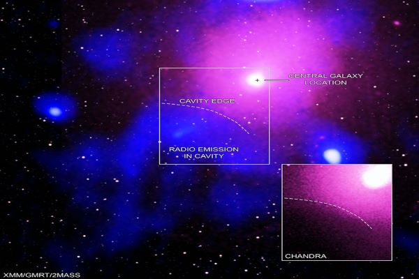 بزرگ‌‌ترین انفجار کیهانی توسط یک سیاه چاله بسیار بزرگ