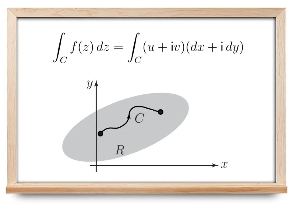 انتگرال مختلط — به زبان ساده