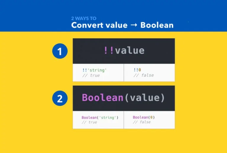 ۲ روش برای تبدیل مقادیر به مقدار بولی در جاوا اسکریپت — به زبان ساده