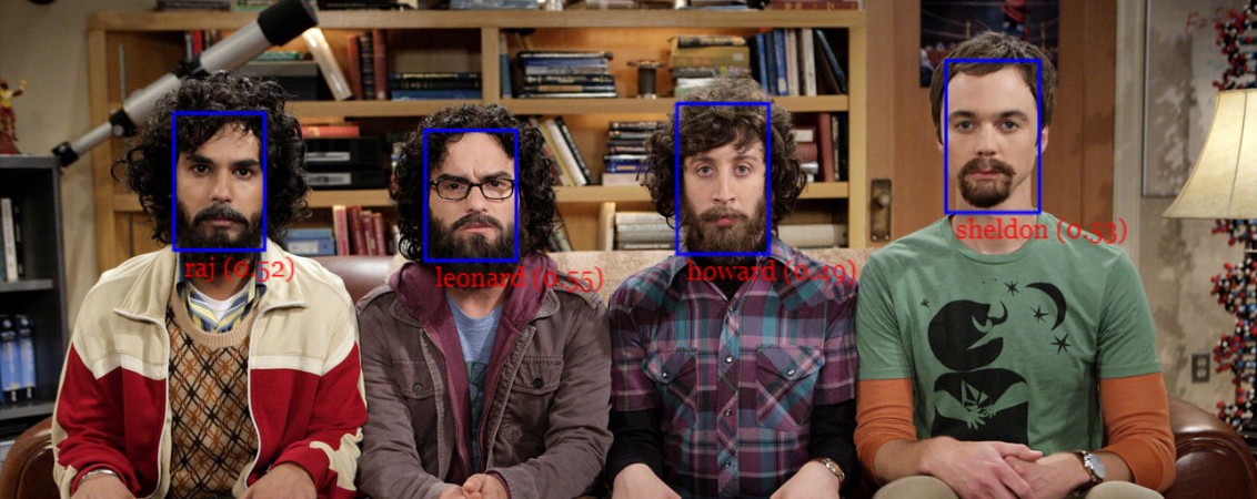 تشخیص چهره در مرورگر با API جاوا اسکریپت -- به زبان ساده