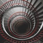 حلقه for در کاتلین – به زبان ساده