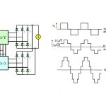 کانورتر پالسی (Pulse Converter) چیست؟ – راهنمای جامع