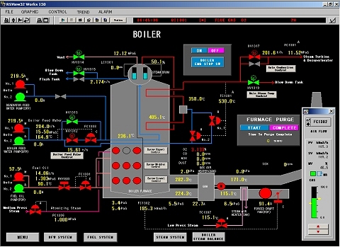 boiler simulator