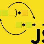 پیاده سازی تابع کاری (Curry) در جاوا اسکریپت – از صفر تا صد