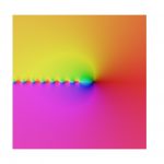 تابع دایگاما – به زبان ساده