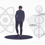 Memoize کردن کامپوننت React – از صفر تا صد