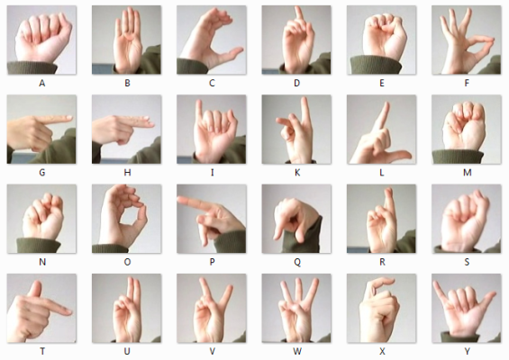تشخیص زبان اشاره با پایتون -- راهنمای کاربردی