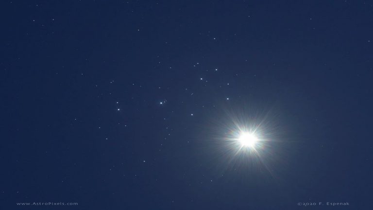 مقارنه سیاره زهره و خوشه پروین — تصویر نجومی روز