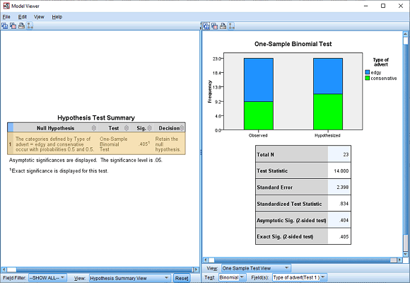 binomial-test-spss-statistics-model-viewer