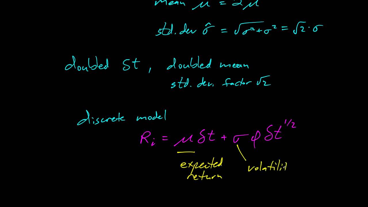 معادله دیفرانسیل تصادفی sde relation