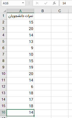 student grades