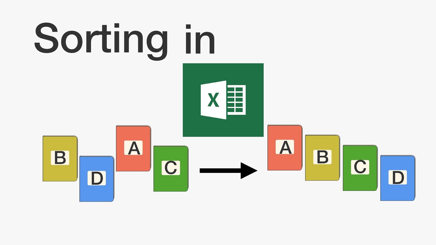 مرتب سازی در اکسل Sorting in Excel