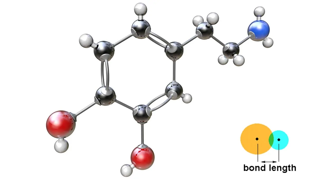 طول پیوند و مرتبه پیوند در شیمی — به زبان ساده