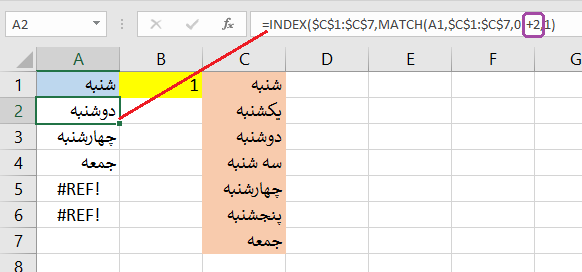 even days by match index functions