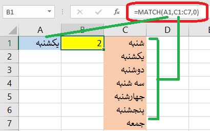 match function in excel