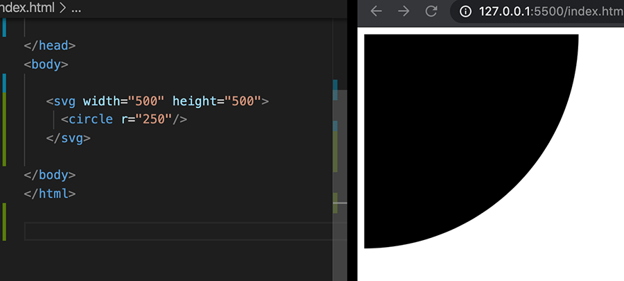SVG در CSS