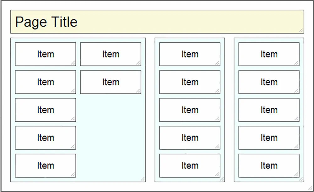 لی آوت چند ستونی در CSS — آموزش CSS (بخش سی‌ویکم)