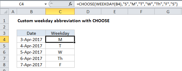 choose vs nested ifs