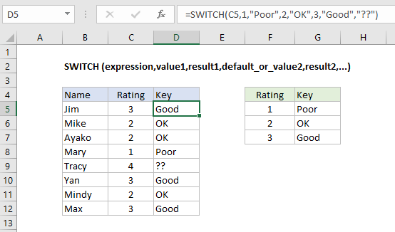 switch function in excel