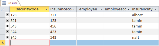 table insurance in access