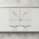 تابع چند ضابطه ای – به زبان ساده