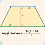 محاسبه مساحت ذوزنقه – به زبان ساده + مثال، فیلم و کد