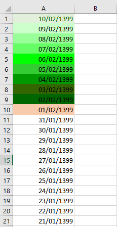 sort shamsi dates