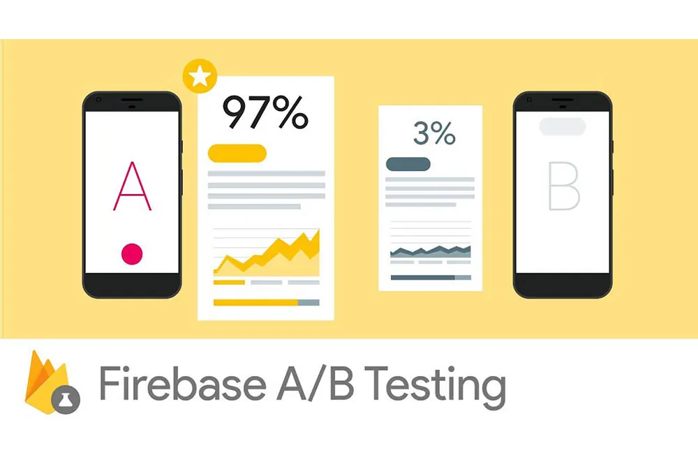 اجرای تست A/B در اپلیکیشن اندرویدی با فایربیس — از صفر تا صد