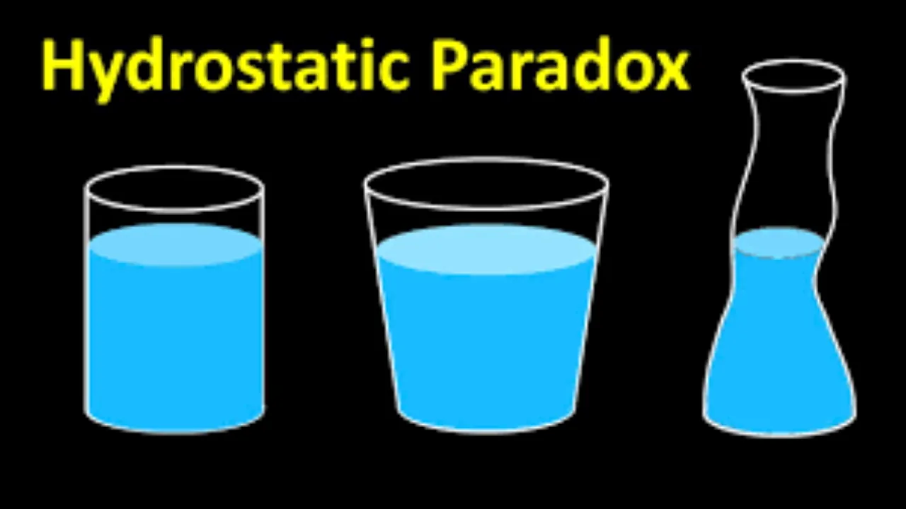 تناقض هیدرواستاتیک — ویدیوی علمی