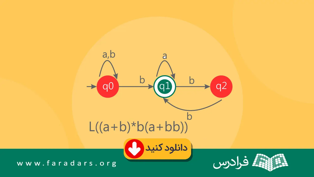 دانلود رایگان کتاب آموزش نظریه زبان ها و ماشین