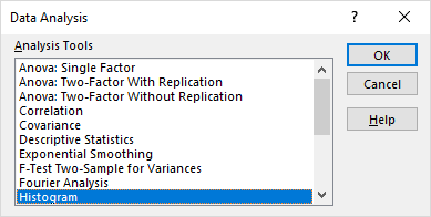 histogram analysis tools