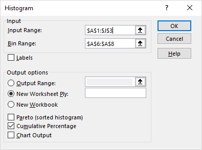 histogram command parameters