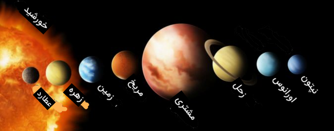 سیاره‌های منظومه شمسی