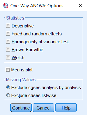 spss one way anova options