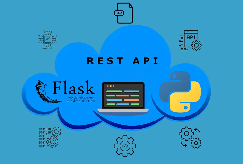 کدنویسی REST API با پایتون — از صفر تا صد