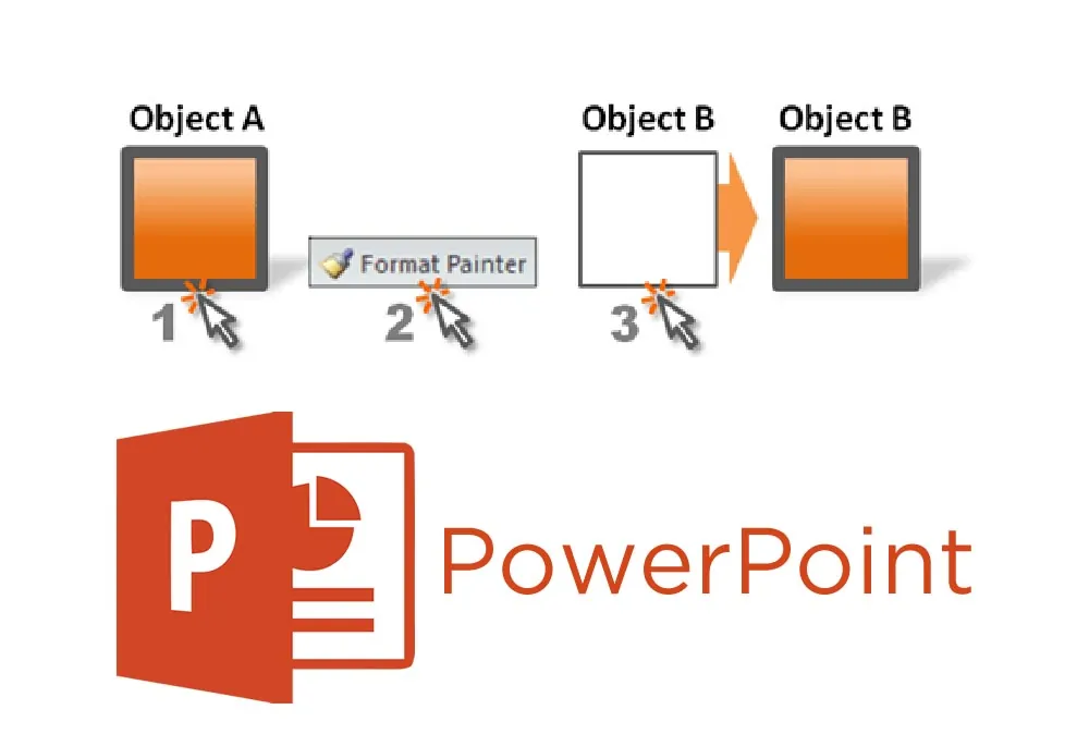 استفاده از Format Painter برای قالب بندی پاورپوینت (+ فیلم آموزش گام به گام)