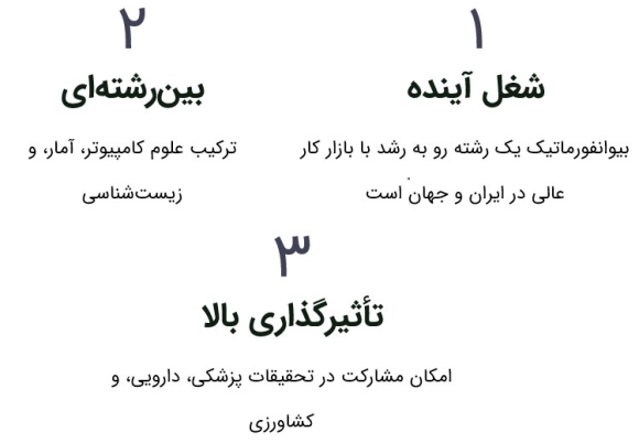 مزایای تحصیل در رشته بیوانفورماتیک.